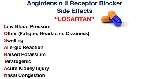 In addition, cranberry may also inhibit OATP (Organic-anion-transporting polypeptide), an important transport enzyme responsible for transporting certain. . Losartan psychiatric side effects